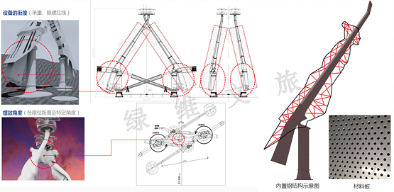 燃爆抖音的“飞天之吻”是如何设计出来的？